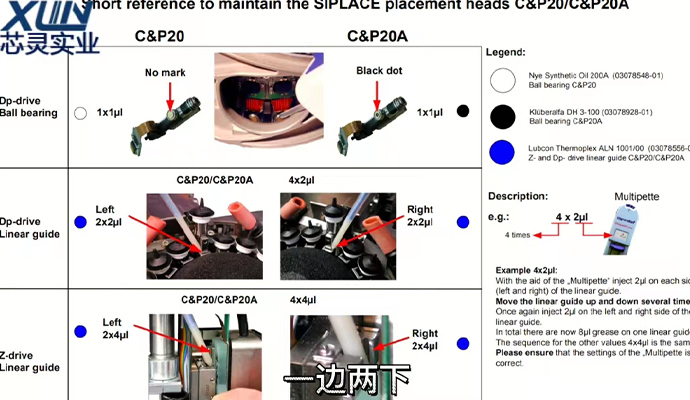 西门子贴片机CP20系列贴片头保养细节，这个步骤很多人都忽略了